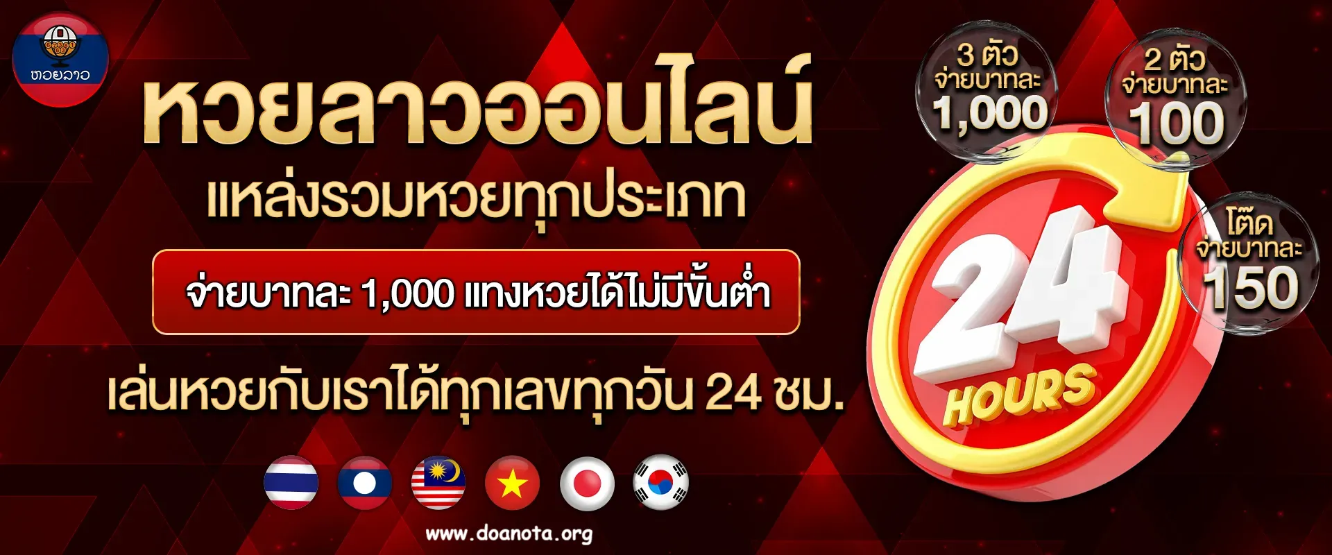 ผลหวยลาวออกวันนี้